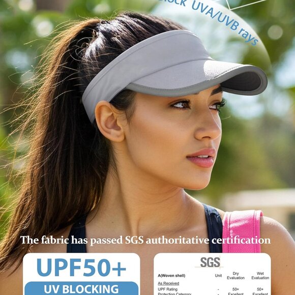 Reflective Sun Visor UPF 50+ Lightweight Breathable for Running Tennis Golf Outd - Picture 2 of 9